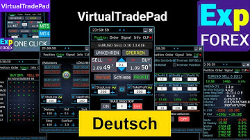Deutsch. Trade Pad VirtualTradePad Ein-Klick-Handelspanel. #Trader #Trading #Scalping #Forex