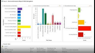 Windchill Quality Management Solutions Demo