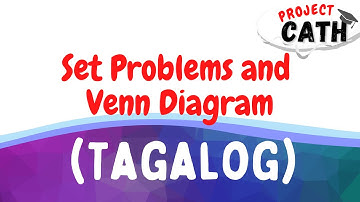 Word Problems Involving Sets | Venn Diagram | Set Problems|  TAGALOG Tutorial Video