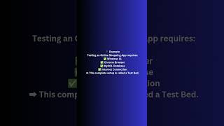 💯 What is a Test Bed? Explained in 30 Seconds!