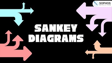 Sankey Diagrams