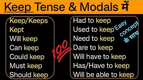 Uses Of Keep in Tenses & Modal Verbs/Keep Kept Will keep/Explained in Hindi