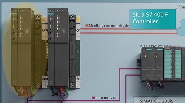 Applying High-Integrity Pressure Protection Systems to Wellheads
