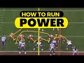 How To Run The Power Concept Gap Scheme Run Blocking 