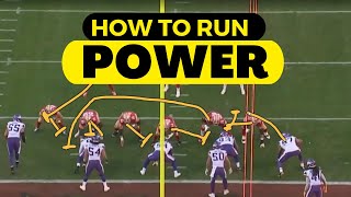 How To Run The Power Concept (Gap Scheme Run Blocking) screenshot 5