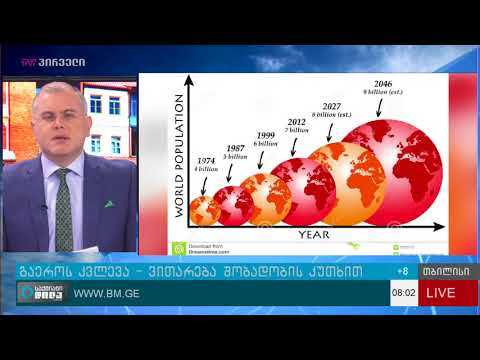 გაეროს პროგნოზი საქართველოს მოსახლეობის რიცხოვნობაზე 2050 წლისთვის