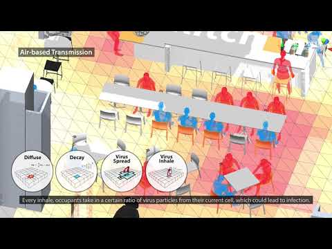Designing a Multi-Agent Occupant Simulation System To Support Facility Planning and Analysis for...