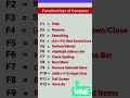 function keys #coversong #love #viralshort #computer #computerzone