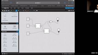 2-Full adder (part.2)