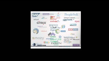 AppsWatch ScenarioBuilder Demo