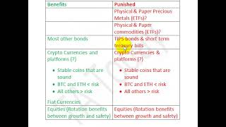 InflationDefaltionOrWhat 20210728