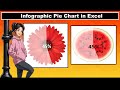 Infographic Pie Chart in Excel | Excel Dashboards | Excel Charts | Excel Tutorial