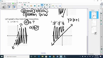 2.4 Graphing Absolute Value Inequalities video