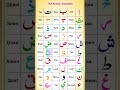 Qurani Qaida Lesson 1 Learn To Read Quran For Beginners Alif Baa Taa Learnquran Tajweed 