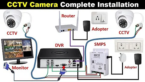 CCTV Camera Complete Installation with DVR @TheElectricalGuy - DayDayNews