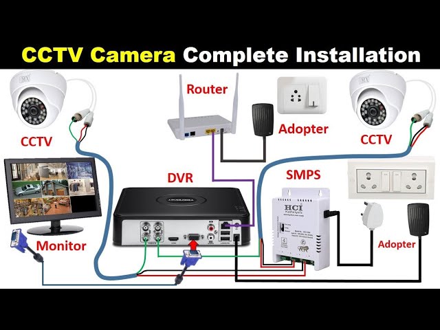 CCTV Camera Complete Installation with DVR @TheElectricalGuy class=