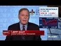 We have at least a couple of years left in this secular bull market: Jeff Saut