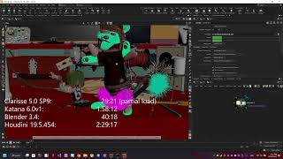 Alembic Load Times across Different 3D Applications