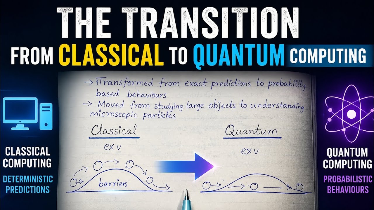 Transition from Classical Computing to Quantum Computing | Quantum ...