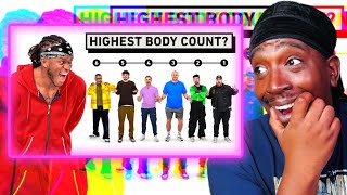 This Is CRAZY!! SIDEMEN BRUTALLY RATE YOUTUBERS (INSANE)