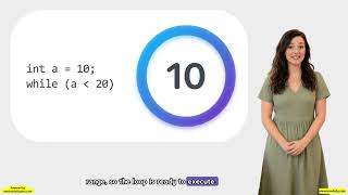 26. C While Loop Update