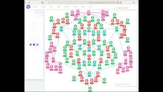 The best tool for creating backlink campaigns - cell seo screenshot 4
