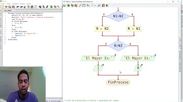 [PSEINT] Determinar el mayor de 3 numeros (Diagrama de Flujo & Pseudocódigo)
