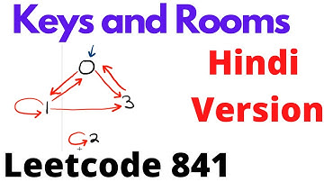 Keys and Rooms | leetcode 841 | Hindi