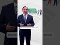 İKTİSAT PROGRAMI ÖĞRENCİLERE NELER KAZANDIRIR?