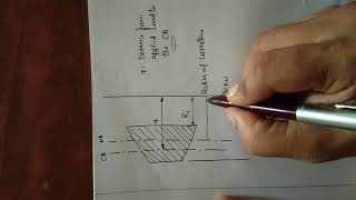 Part:2 - Crane Hook Problem