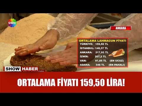 And this is the lahmacun index!
