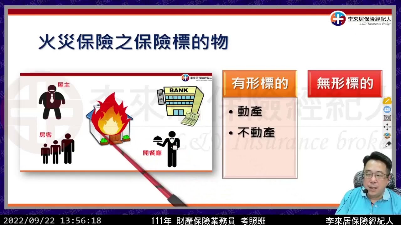 28 財產保險實務-火災保險概論