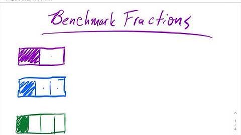 Benchmark Fractions