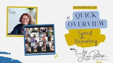 IWant2Network Speed60 - How does Speed Networking work?