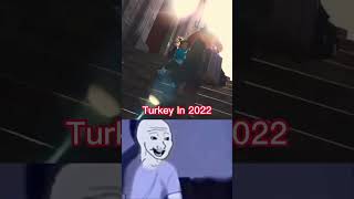 Turkey In 2022 And Turkey In 2023