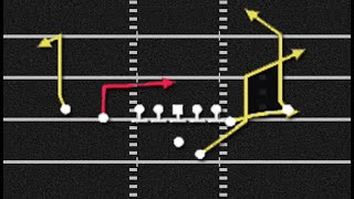 Madden Tips: Passing Plays Gun Doubles Y Off - Redzone Scissors Attacking Cover 3 Coverages