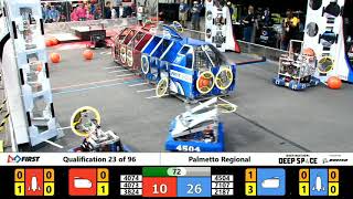 Qualification 23 - 2019 Palmetto Regional