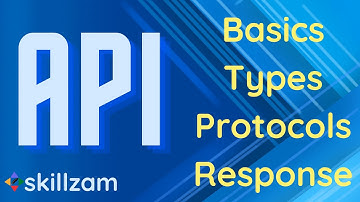 API Introduction - How an API works? - Types of API - API Examples - Hoppscotch - Postman