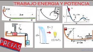 TRABAJO ENERGIA Y POTENCIA física prefas UMSA teoría y ejercicios resueltos fuerzas no conservativas