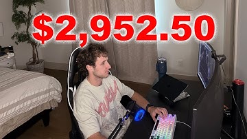 Losing $2,952.50 trading NQ futures | Trade Recap