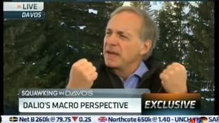 Ray Dalio - Asset Allocation, Risk Parity, Diversification (CNBC)