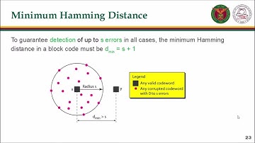 CMSC 137 Lecture 12   Data Link Layer