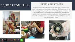 PLTW Biomedical Sciences Course Descriptions