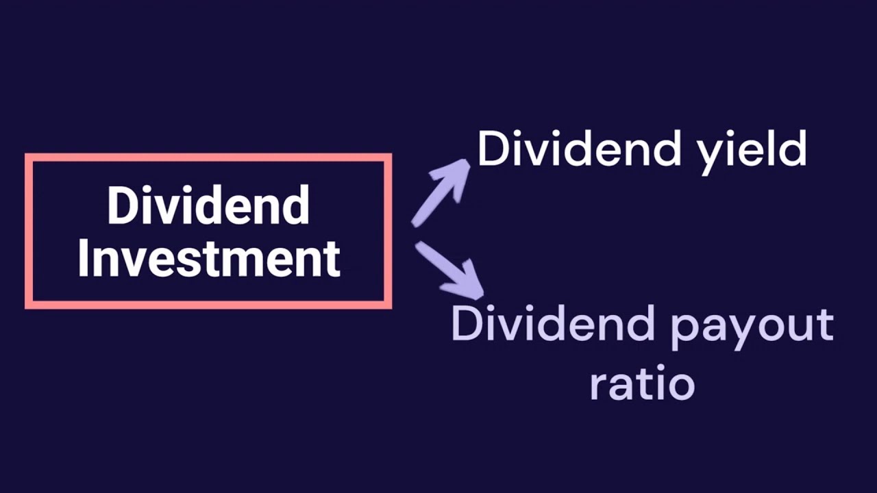 Dividend Investing: Unlocking the Power of Passive Income l 