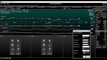 HOW  SETUP MY TC2000 PENNY STOCKS TO DAY 1