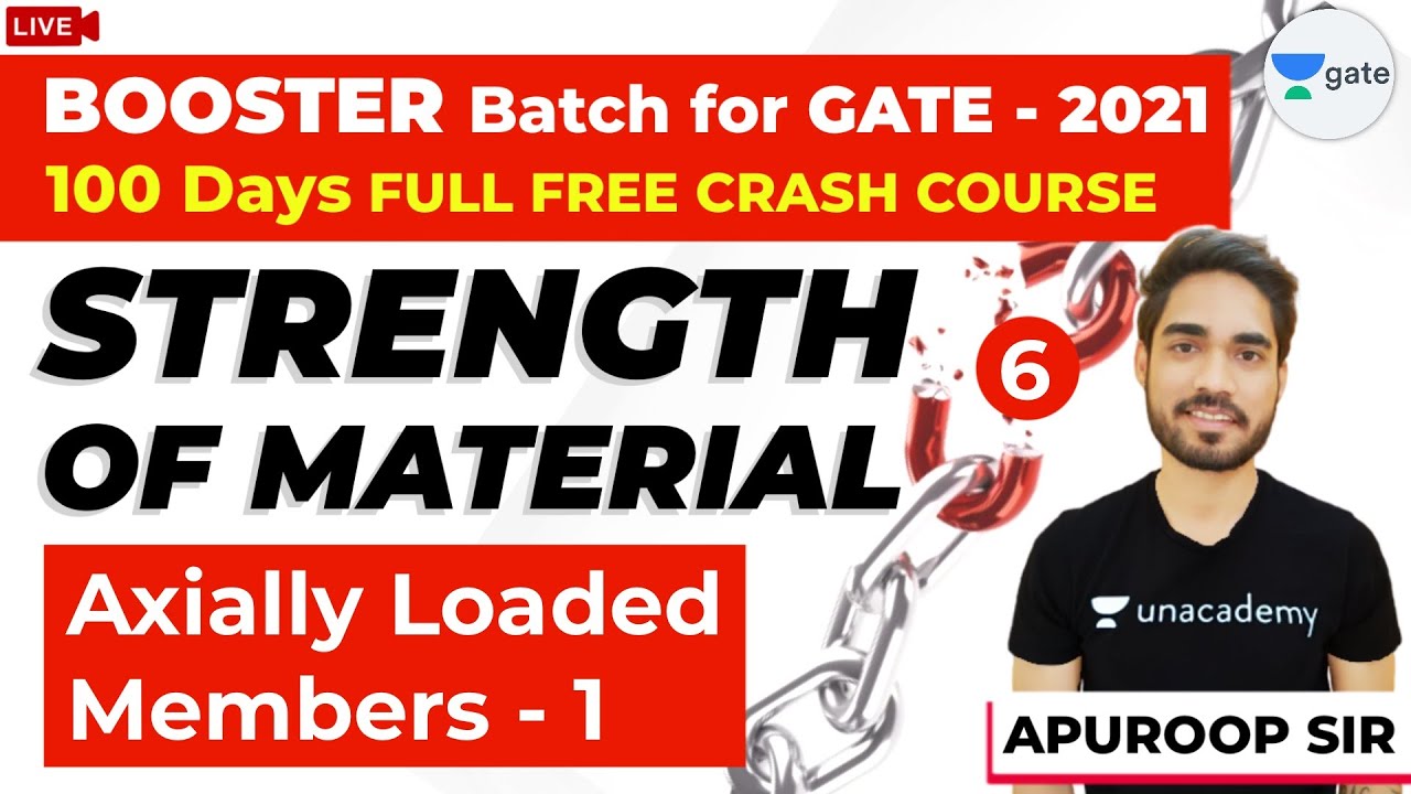 Axially Loaded Members - 1 | Strength Of Materials (SOM) | Lec 6 | GATE ME 2021 Crash Course