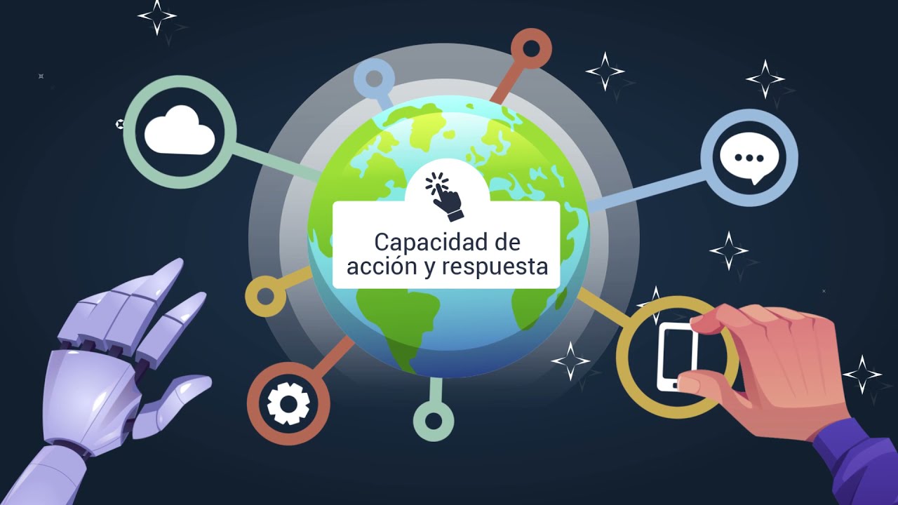Características de las TIC: inmaterialidad