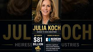 Richest Women in the World – Billionaires Ranking #top  5 #finance #richest #viral