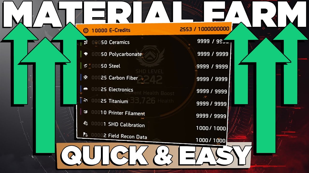 The Division 2 Quick & Easy Material Run *ALL Important Materials* Tips & Tricks