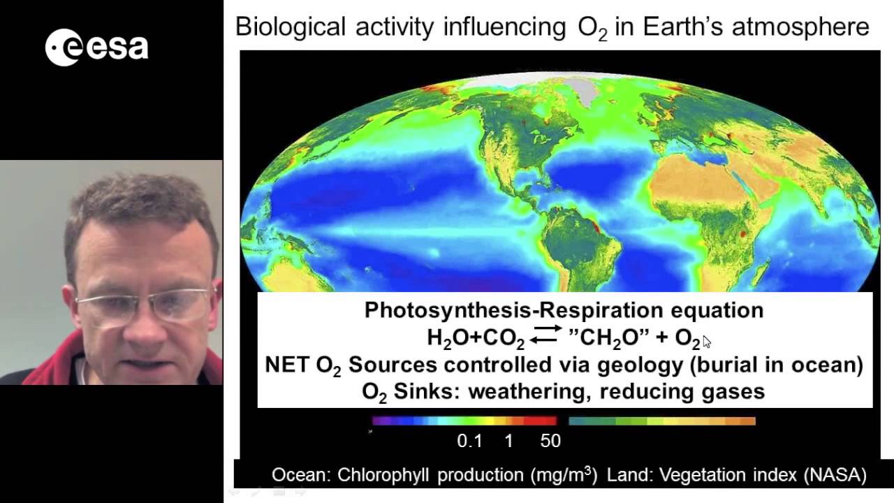 Atmospheric Biomarkers